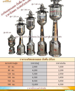 ตะเกียงน้ำมัน ถวายวัด โรงงาน ผลิต ตะเกียงน้ำมัน ,ตะเกียงจุดธูปเทียน ,ตะเกียงน้ำมัน เสาชิงช้า ,ตะเกียงสแตนเลส ตั้งพื้น ,ตะเกียงน้ำมัน ราคา ,ตะเกียงน้ำมัน ซื้อ ที่ไหน,ตะเกียงน้ำมัน ไหว้พระ
